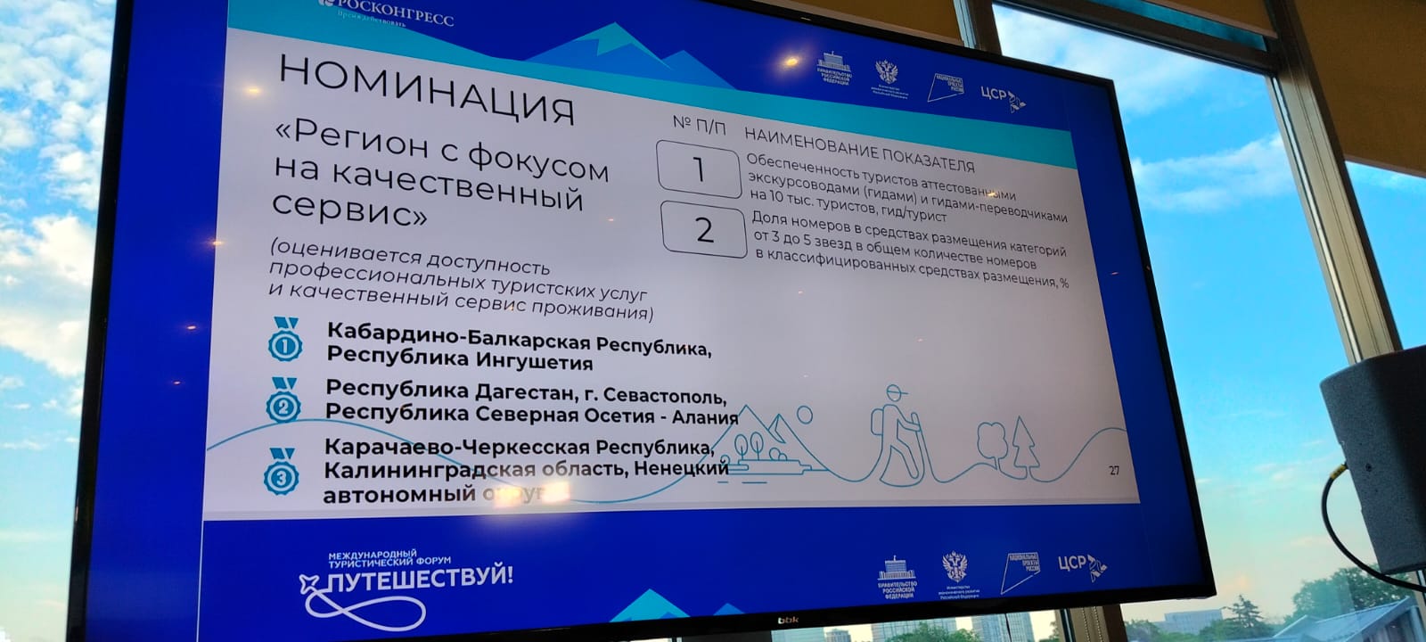 Кабардино-Балкария занимает лидирующие позиции в сфере внутреннего туризма