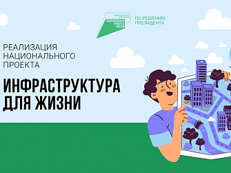 В Баксанском районе обновят общественные территории в трех селах